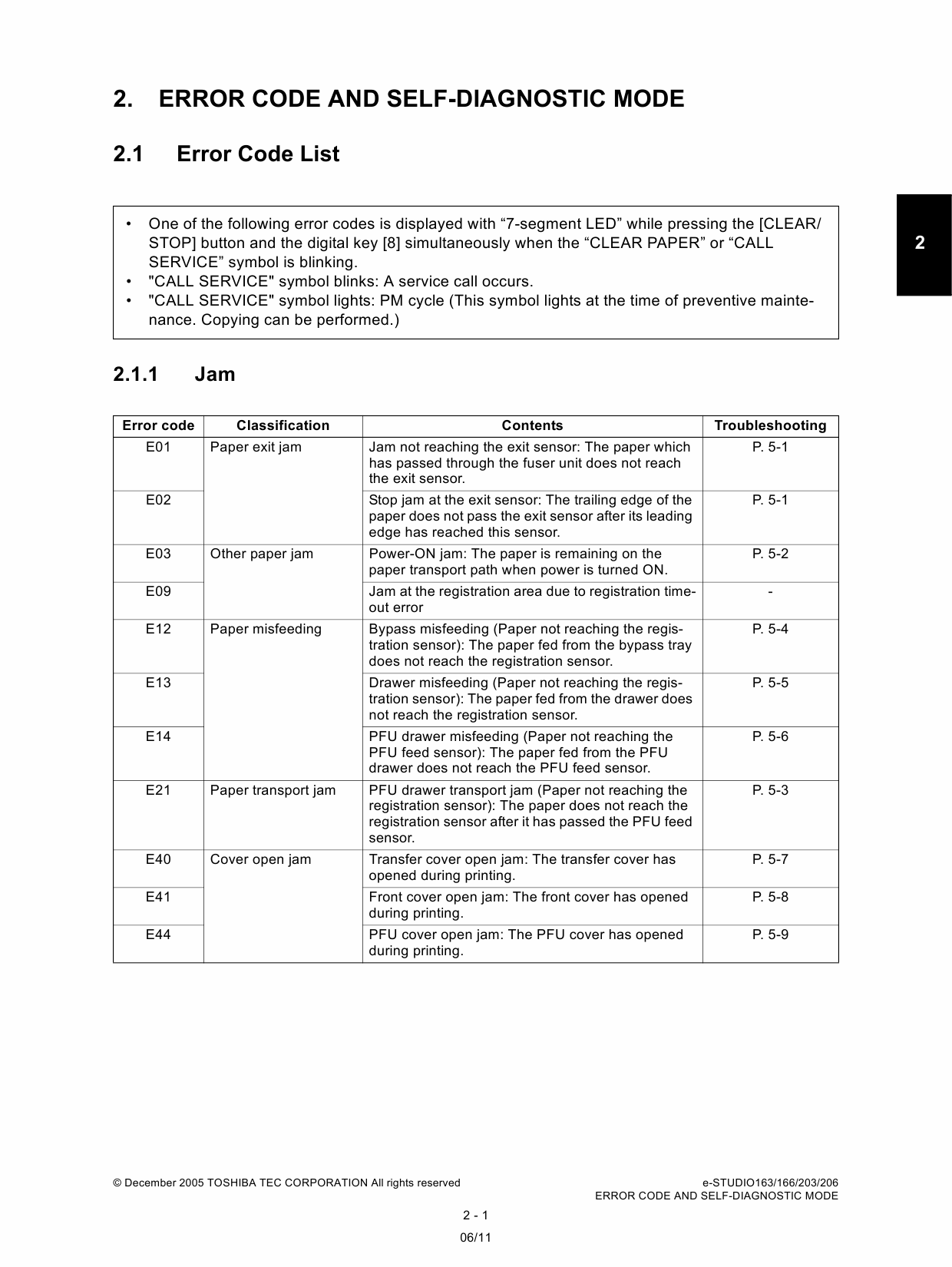 TOSHIBA e-STUDIO 163 166 203 206 Service Handbook-2